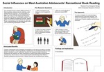 The Influence of Parents, English Teachers, Friends and Peer Group on West Australian Adolescents’ Recreational Book Reading by Margaret Merga and Jacky Chum