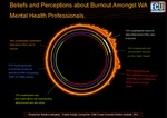 Beliefs and Perceptions about Burnout Amongst WA Mental Health Professionals by Marieke Ledingham and Linning Wei
